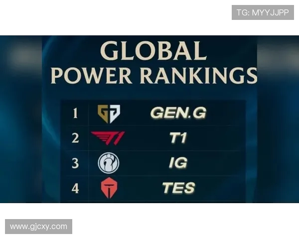 CSGO速度排行榜最新更新IG战队荣登第四名引发热议