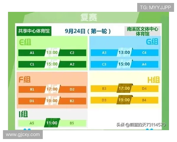 全明星赛积分榜更新BLG凭57分稳居榜首展现强劲实力