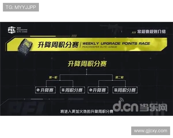 探索WE战队包夹体系的战术奥秘与实战应用解析