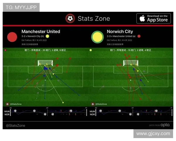 武汉足球队与深圳足球队赛后复盘分析及比赛经验总结
