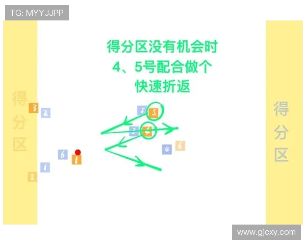 武汉飞盘队中路突破的战术解析与技巧分享