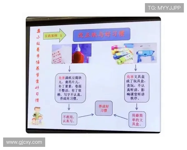 科学街舞与心理素质提升:创新训练方法探讨与实践分享 科学街舞与心理素质提升:创新训练方法探讨与实践分享