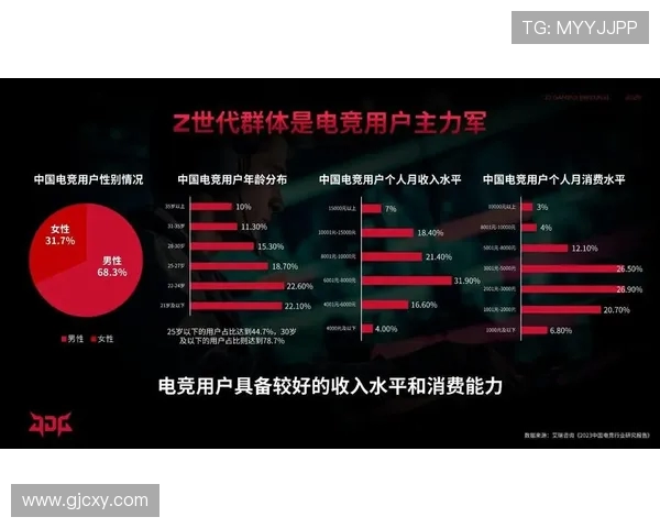 聚焦英雄联盟:深入分析JDG战队的节奏掌控与战术布局 聚焦英雄联盟:深入分析JDG战队的节奏掌控与战术布局