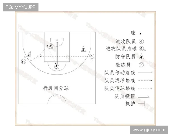重庆篮球队中路突破战术解析与实战应用探讨 重庆篮球队中路突破战术解析与实战应用探讨