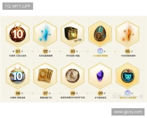 重磅专题:探讨FPX如何通过控制革新引领行业变革与发展 重磅专题:探讨FPX如何通过控制革新引领行业变革与发展