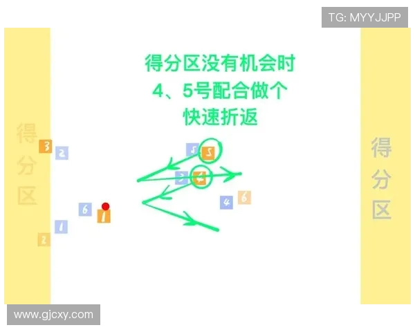 飞盘战术解析深圳飞盘队高效转换体系的深度剖析与应用