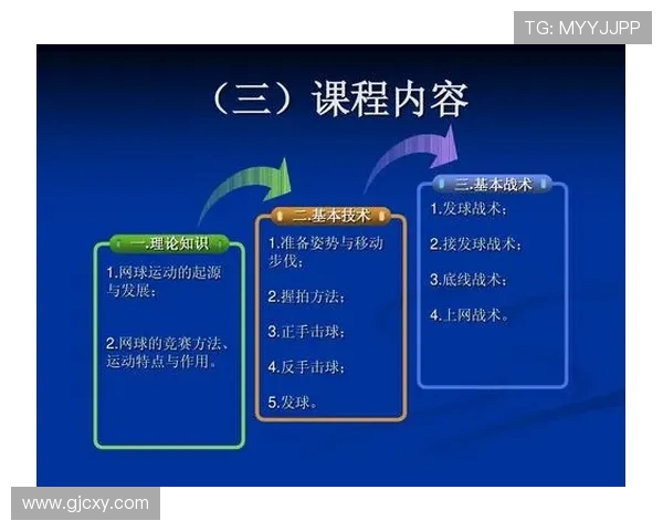 重庆网球队的转换打法深度解析与战术应用探讨