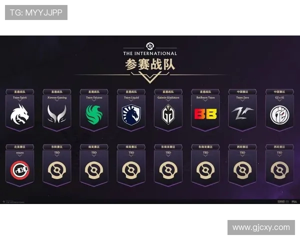 DOTA2巨献：深入解析IG战队的游戏节奏与战略布局