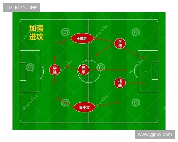 V5战队区域防守体系解析与英雄联盟战术的深度剖析