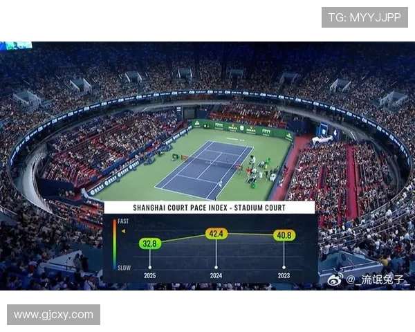 上海网球队网球耐力排名创新高引发广泛关注与讨论 上海网球队网球耐力排名创新高引发广泛关注与讨论