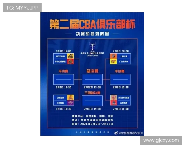 上海篮球队在篮球比赛经验排名中创下新高引发广泛关注与讨论